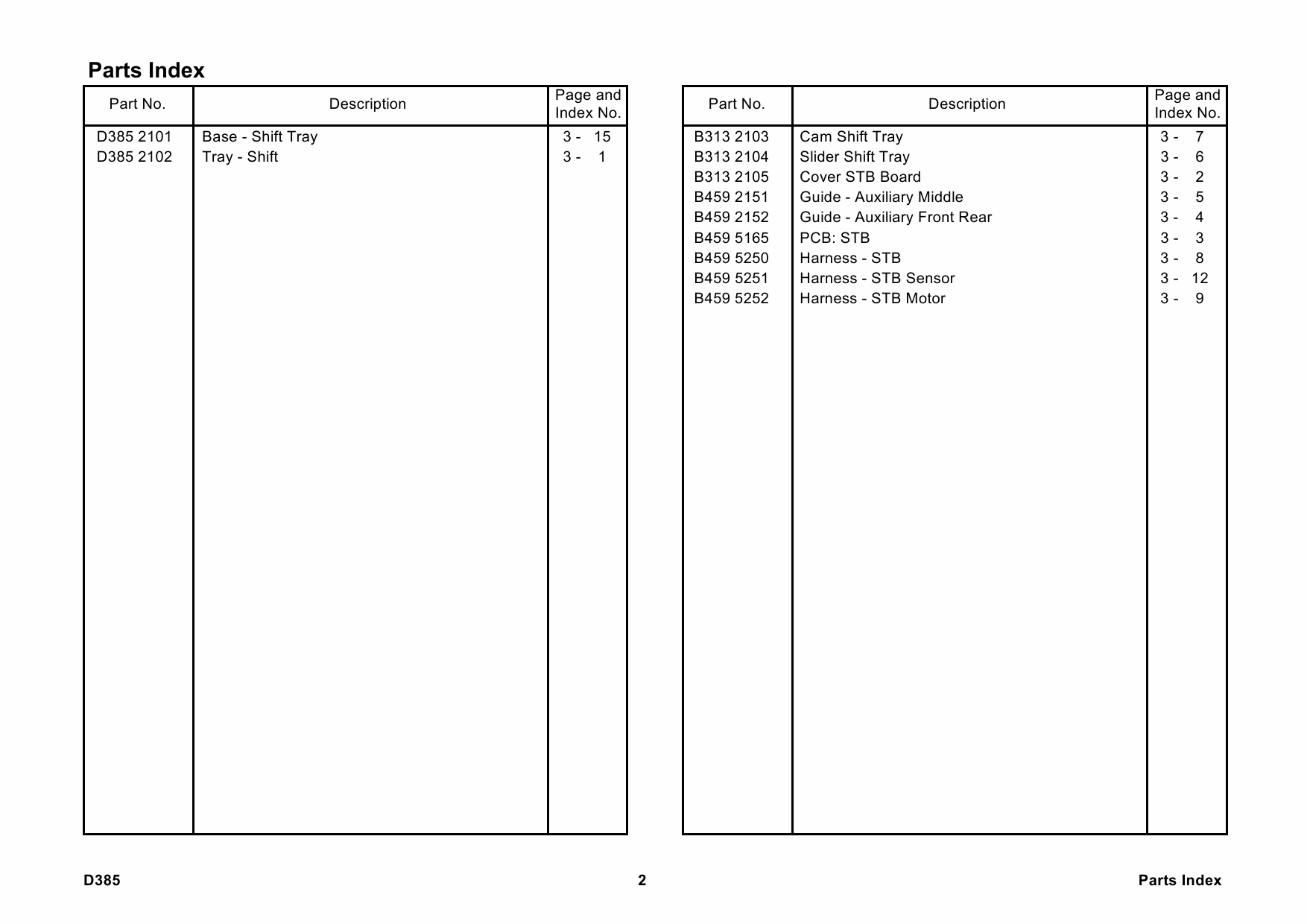 RICOH Options D385 INTERNAL-SHIFT-TRAY-SH3010 Parts Catalog PDF download-6 RICOH Options D385 INTERNAL-SHIFT-TRAY-SH3010 Parts Catalog PDF download-6